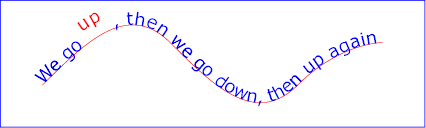 Example toap02 Ä�ā‚¬ā€¯ tspan within textPath