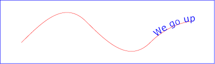 Example toap03 Ä�ā‚¬ā€¯ text on a path with startOffset attribute